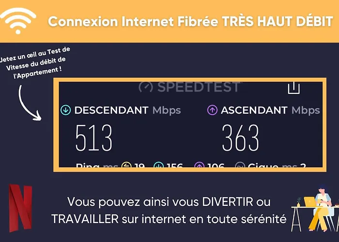O Centre- Chaleureux - Fibre - Netflix